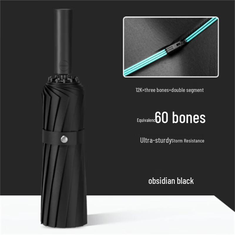 Reinforced Automatic Folding Umbrella