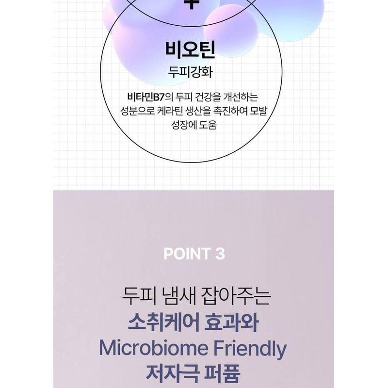 Heimish RX Amino Biotin Canlandırıcı Şampuan