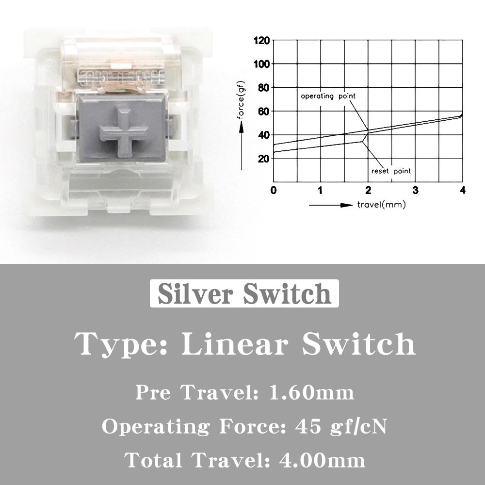 Outemu Switch for Keyboard 3Pin Linear Tactile Clicky Silent Switches for Mechanical Keyboards Gray White Red Blue Gaming Switch