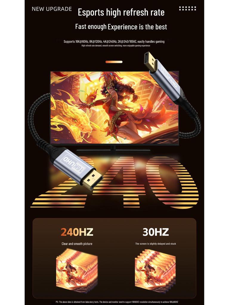 DP 2.1 Cable: 16K Esports, 8K/4K 240Hz, Compatible with DP1.4 Graphics Cards