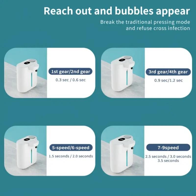500ML HD Display 9 Levels Adjustable Automatic Smart Sense Soap Dispenser IPX5 Waterproof Rechargeable Hand Dish Washing Machine