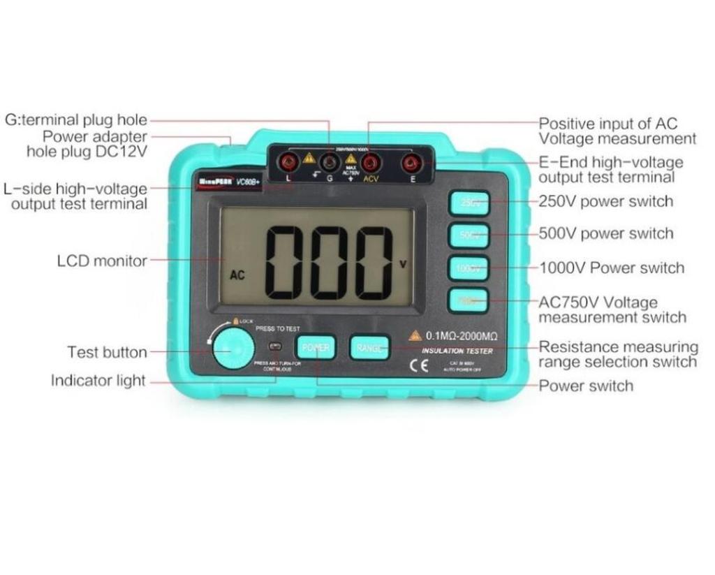 VC60B+ 1000V Digital Auto Range Insulation Resistance Meter Tester Megohmmeter  High Voltage LED Indication 1999 Counts