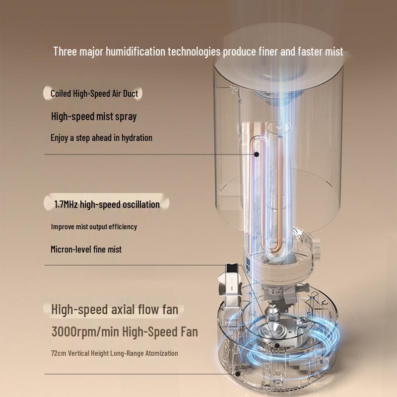Large Capacity Silent Humidifier & Aroma Diffuser for Home and Bedroom