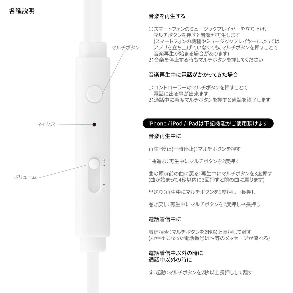 Gourmandise Disney Character Micro USB Type-C Stereo Earphones Baymax DNG-280BX