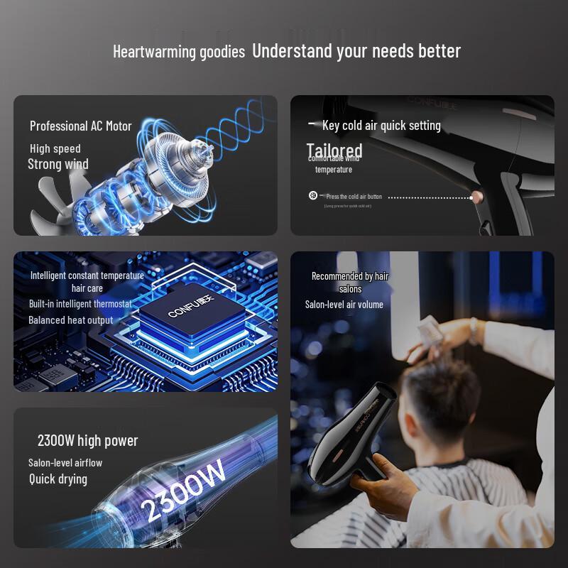 CONFU Professional & Home Hair Dryer