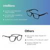 Intellilens Computer Glasses for Eye Protection | Reading Glasses for Men | Blue Light Blocking Glasses Spectacle | UV Protection Glasses | For Unisex