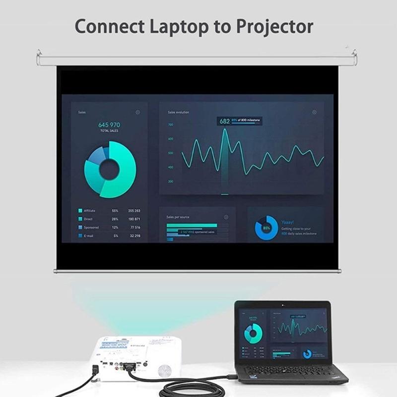 Adapter Cord 15pin To VGA Cable 1080P@60Hz Male To Male High Speed Cable To Connect Computer Laptop PC
