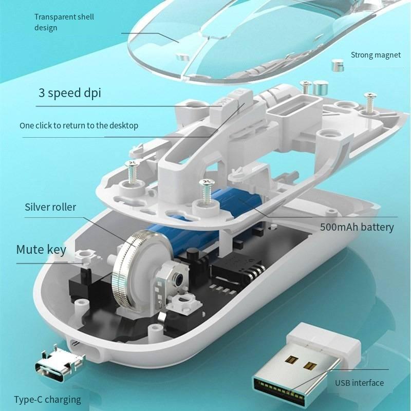 High Definition Transparent Magnetic Shell Silent Dual-mode Mouse 2.4G Wireless 500mAh Ultra Long Battery Life