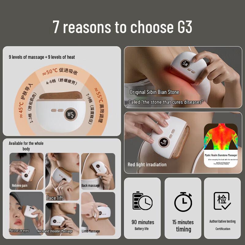 MIAOJIE G3 Electric Bianstone Gua Sha Facial Massager CN Plug (adapter Included)