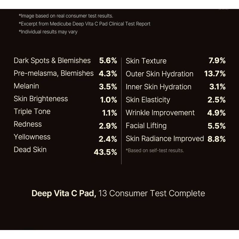 Medicube Deep Vita C Pad