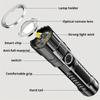Powerful LED Flashlight Rechargeable USB 18650 Waterproof Zoom Fishing Hunting Flashlight Emergency Flashlight