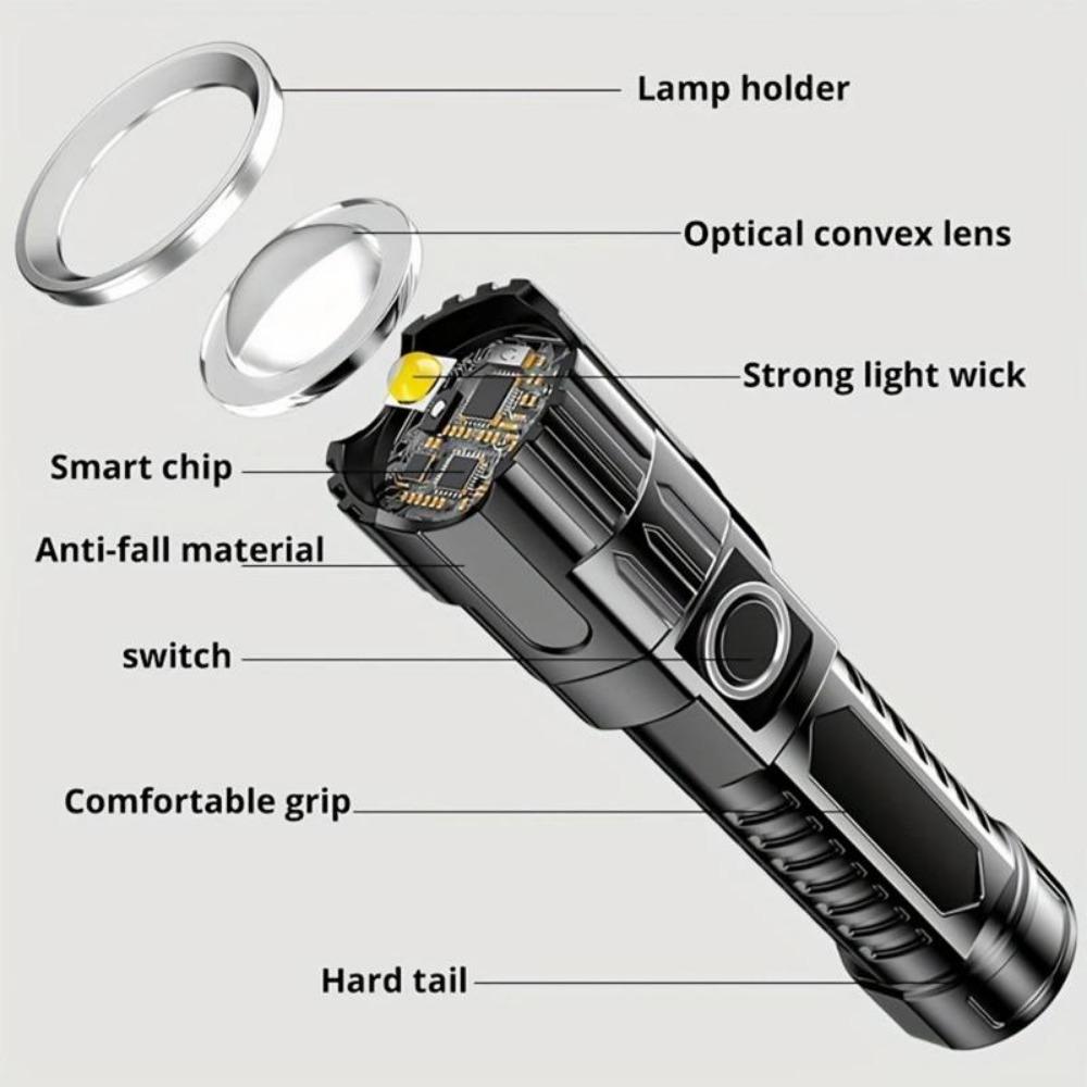 Powerful LED Flashlight Rechargeable USB 18650 Waterproof Zoom Fishing Hunting Flashlight Emergency Flashlight
