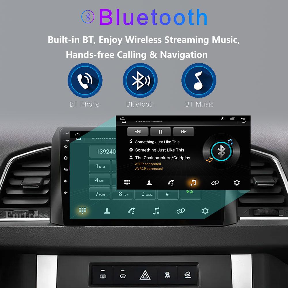 Car Radio For UAZ Patriot 3 2016-2021 GPS Navigation Multimedia Stereo Android Auto Carplay 4G WIFi No DVD Player 2 Din DSP