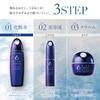 Rice Force Deep Moisture Lotion 120mL - Medicinal Moistening Lotion - Rice Power No. 11 - For Dry & Sensitive Skin - 60 Day Supply