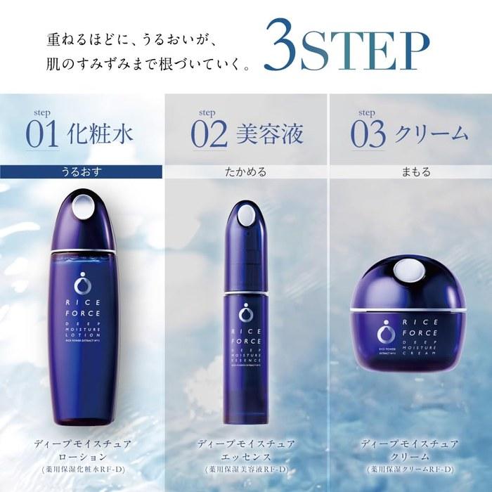 Rice Force Deep Moisture Lotion 120mL - Medicinal Moistening Lotion - Rice Power No. 11 - For Dry & Sensitive Skin - 60 Day Supply