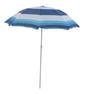 Mobilier de exterior – Umbrele pe tejghea pentru stradă