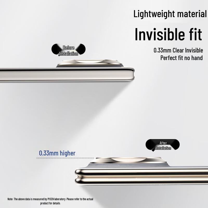 Pisen Huawei Mate X6 Camera Lens Protector