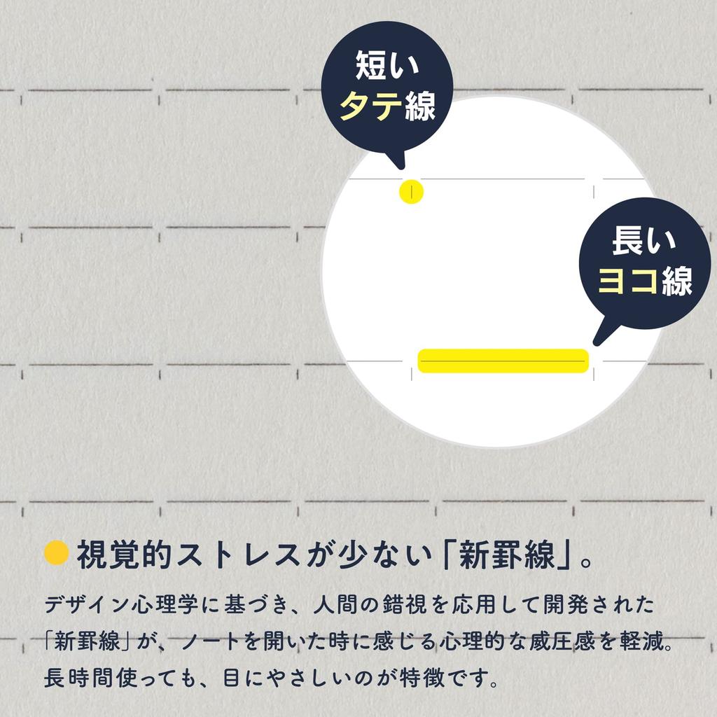 Hobonichi Neu liniertes Notizbuch mit weniger visueller Set-Notizbuch-Belastung, Semi-B5, 5-Farben