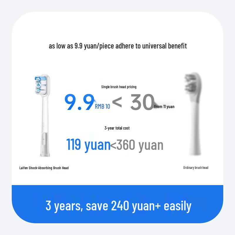 Laifen Electric Toothbrush Soft Bristle Brightening Brush Head