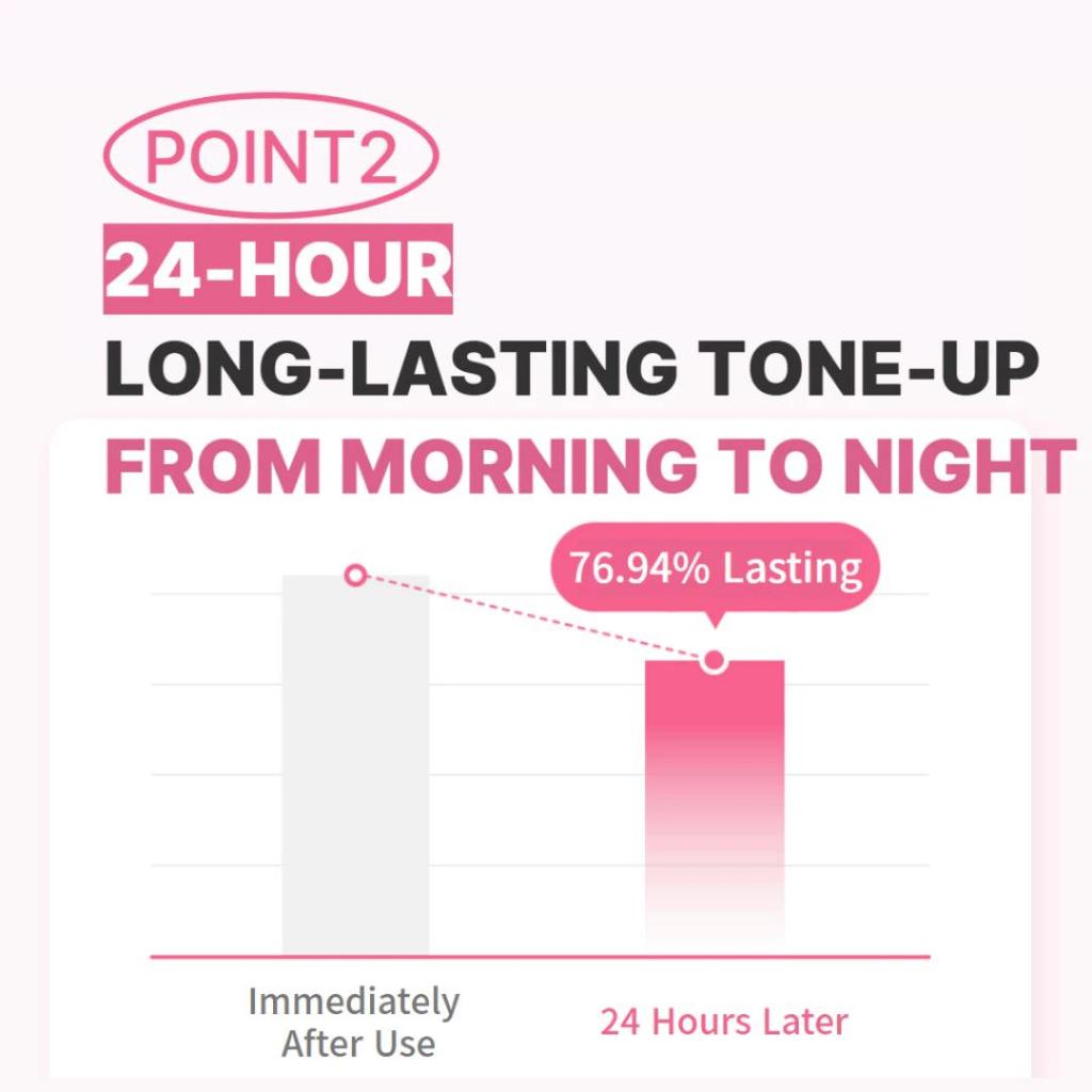 [Make P:rem] Soothing Pink Tone Up Sun Screen 50ml / Sun Cream