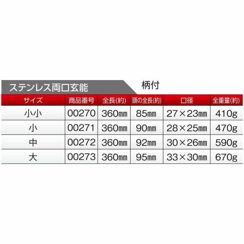 Dogyu Sangyo Stainless Steel Double-Ended Hammer, Medium