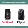 Zinc Alloy Leather Car Key Case Cover Shell for Toyota CHR Hilux Fortuner Land Cruiser 200 Camry Corolla Crown RAV4 Highland