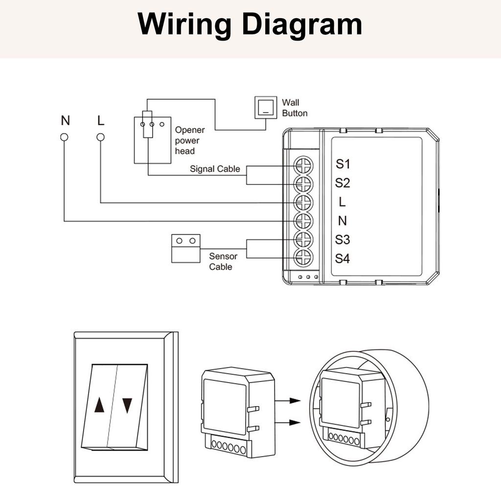 Garage Door Opener WiFi Smart Remote Control Compatible with Voice Assistant TY Smart Life App Voice Control Timer