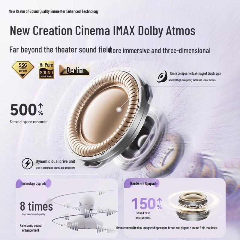 OWS Wireless Bluetooth Ear Clip-On Headphones: Long Battery Life, Low Latency, Ideal for Sports and Gaming