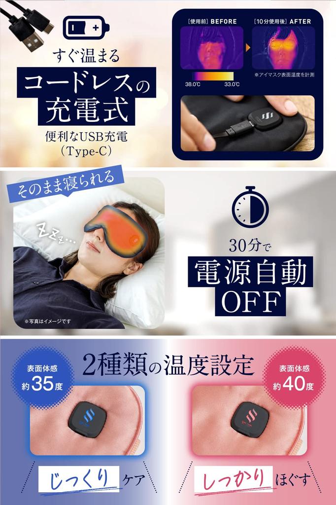 Hot Eye Mask, USB Rechargeable [Cordless, Stress-Free & Relaxing], Cute Silk, SALUA (Navy)