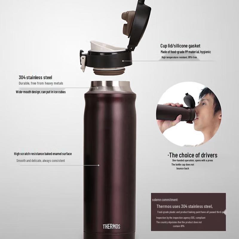 Thermos JMY-500 Stainless Steel Vacuum Insulated Cup