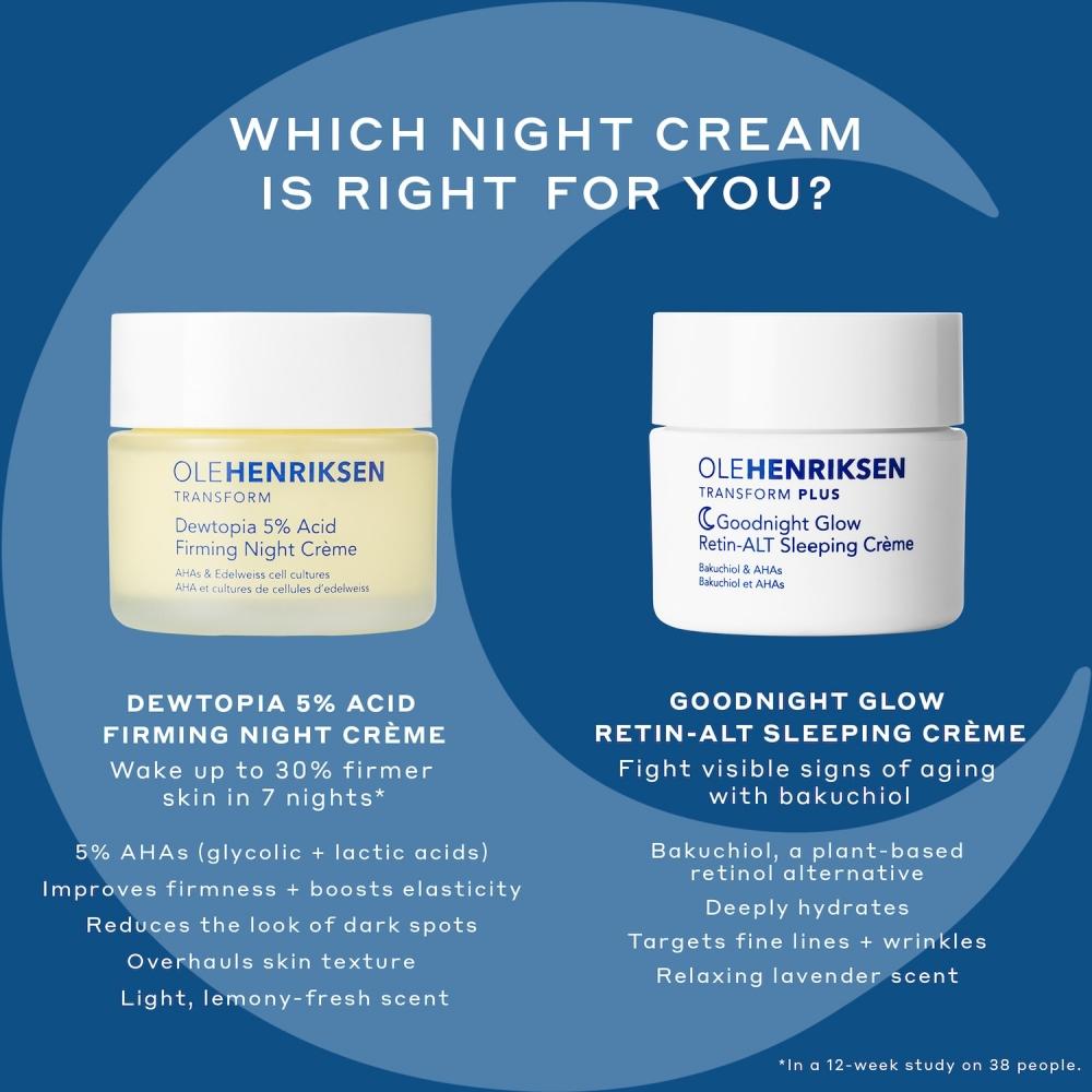 Olehenriksen Dewtopia 5 Aha Straffende Nachtcreme