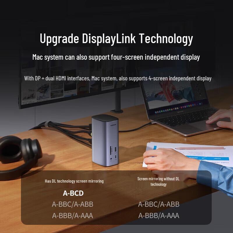 UGREEN CM555 Thunderbolt 4 12-in-1 Desktop Dock