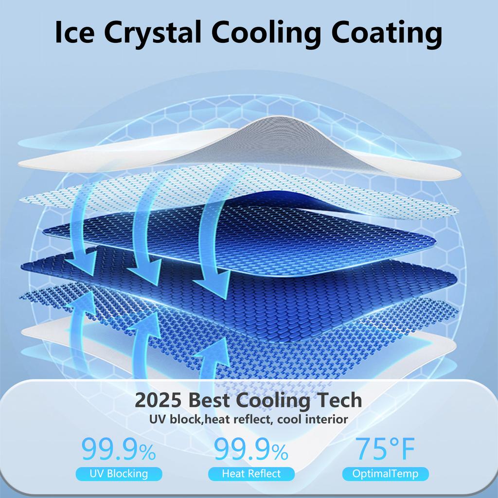 Suitable for Tesla New Model Y Juniper Car sunroof blocks sunlight and insulates heat, prevents sagging and magnetic sunshades