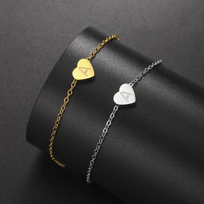 Armbanden – Armbanden
