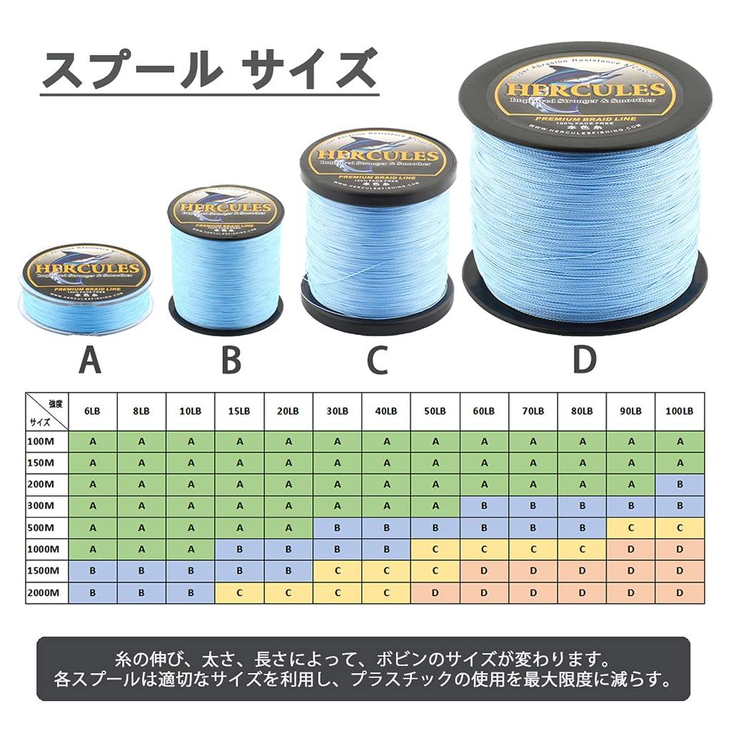 Hercules PE Fishing Line Suitable for various fishing styles including surf sea boat and Highly durable and resistant to - Colorfast, 4-strand