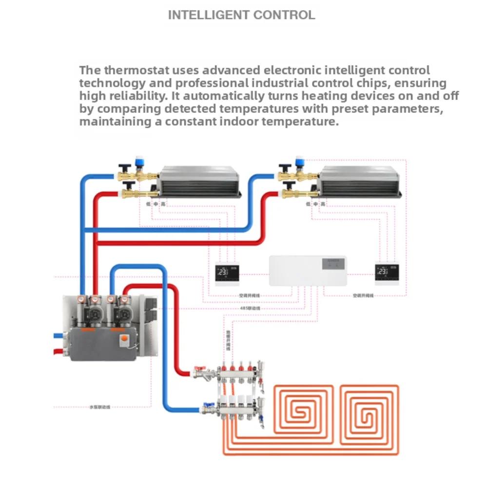 Thermostat, LCD Panel Thermostat, Smart Thermostat For Floor Heating. Home Improvement Hardware Parts For Home