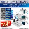 Elecom WiFi Wireless LAN Router 11ac/n/a/g/b867 + 300Mbps Wired Giga Dual Core CPU Beamforming Z WRC - 1167GHBK2-S (Japan Import)