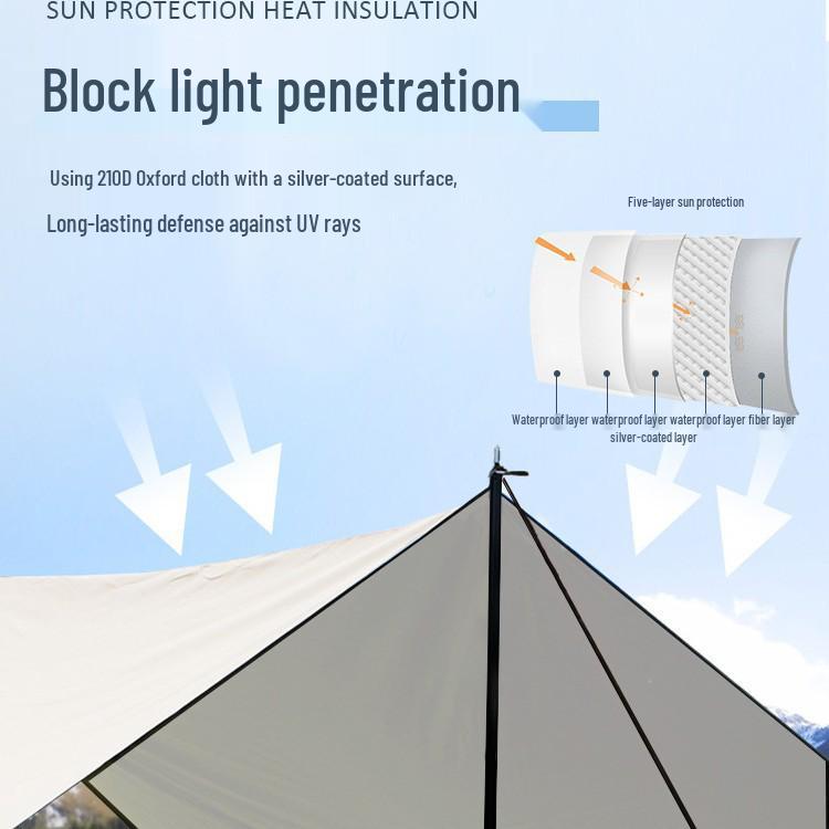 Taşınabilir Açık Hava Tente Çadırı - Güneş ve Yağmur Koruması, Kamp ve Park Kullanımı İçin Gümüş Kaplamalı Pergola.