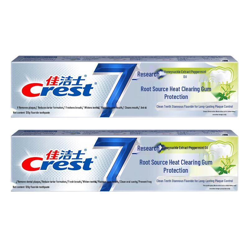 Crest Toothpaste