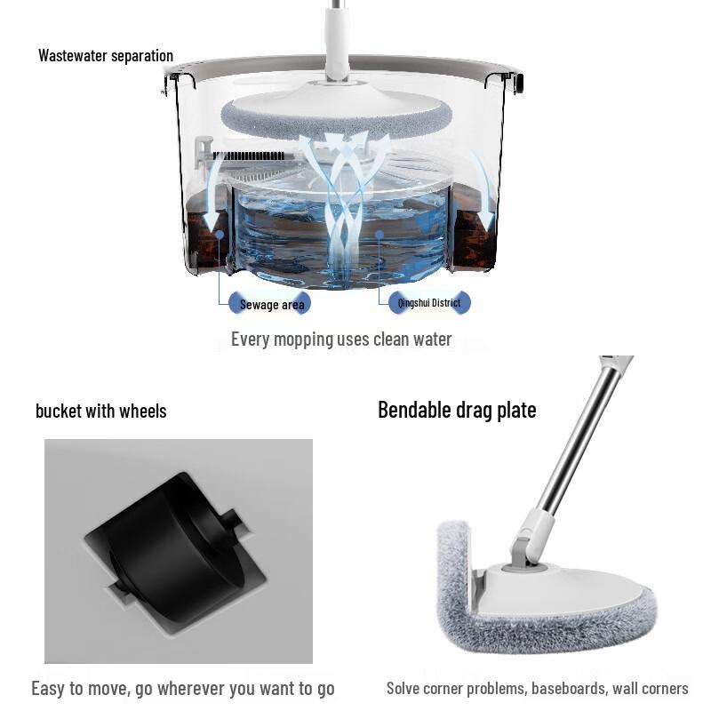 Xuanyong Self-Wringing Mop and Bucket System