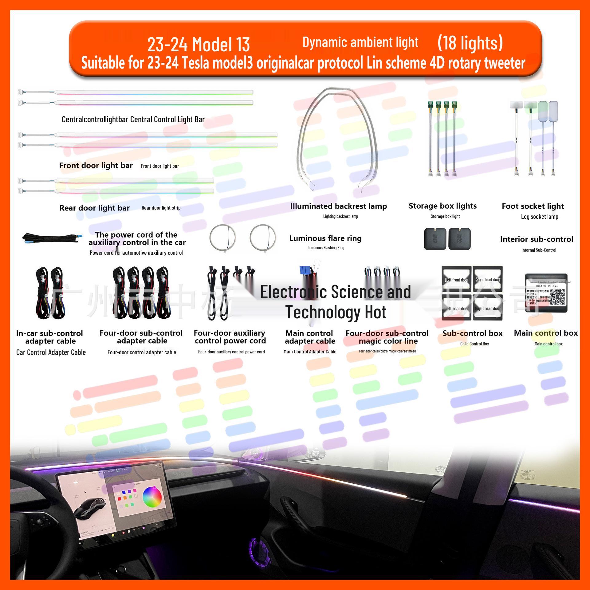 Exclusive Dynamic Ambient Light Mold Style for 20-24 Tesla Model 3 (24/18 Lights)