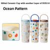 New 880ml Thermal Cup Ocean Pattern Large Capacity Vacuum Cup with Handle Ceramic Liner Insulated Cup Travel