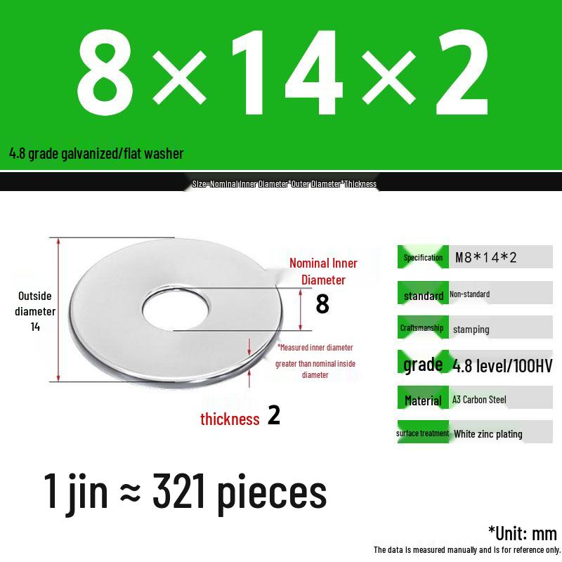 Galvanized Extra Thick Flat Iron Washer, M3-M62