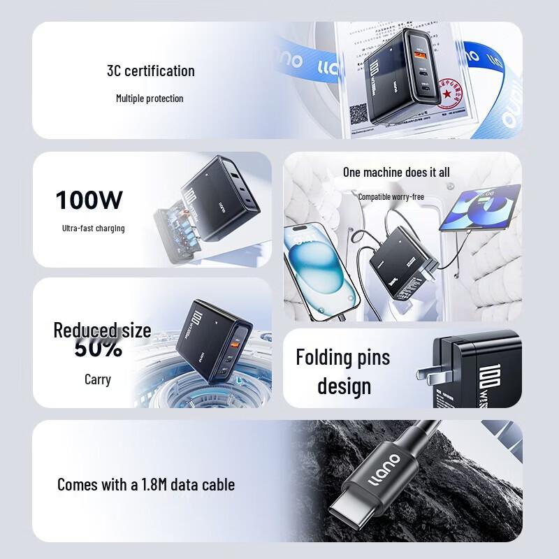 llano 100W Multi-Port GaN Fast Charger