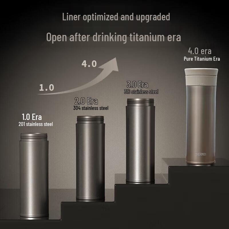 Thermos TCTC-550 Titanium Insulated Coffee Tea Travel Mug