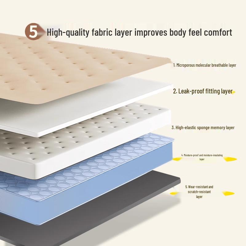 The Primitive Outdoor Automatic Inflatable Sleeping Pad