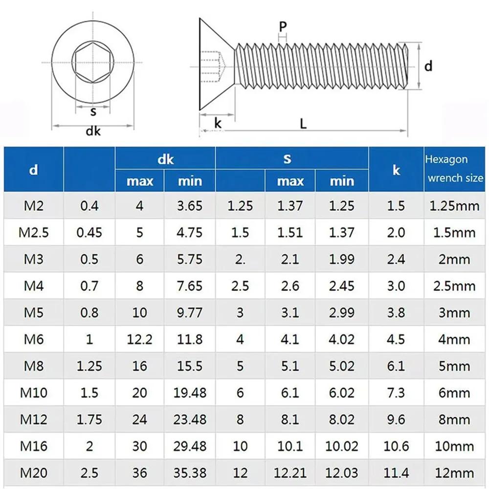 DIN7991 Allen Flat Head Hex Bolt Nut Set Kit M2 M3 M4 M5 M6 Black Grade 10.9 Steel Hex Hexagon Socket Countersunk Head Screw