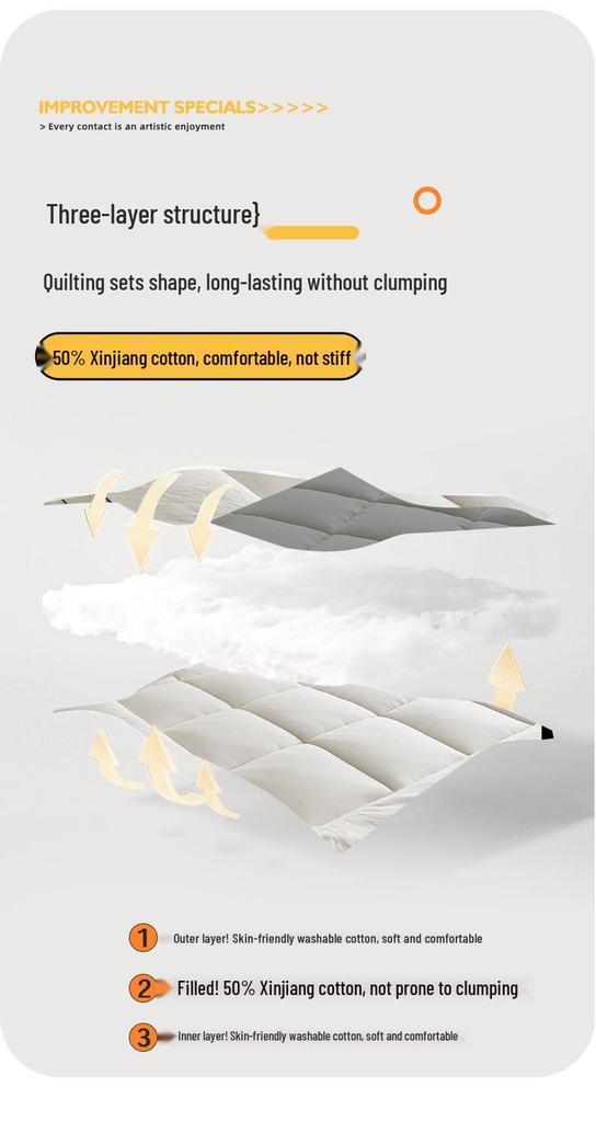 Luxury Five-Star Xinjiang Cotton Mattress Pad for Dorms