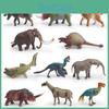 Dinosaur And Megafauna Mammoth Saber Toothed Tiger Pvc Model Figures For Kids Learning And Collectors Display