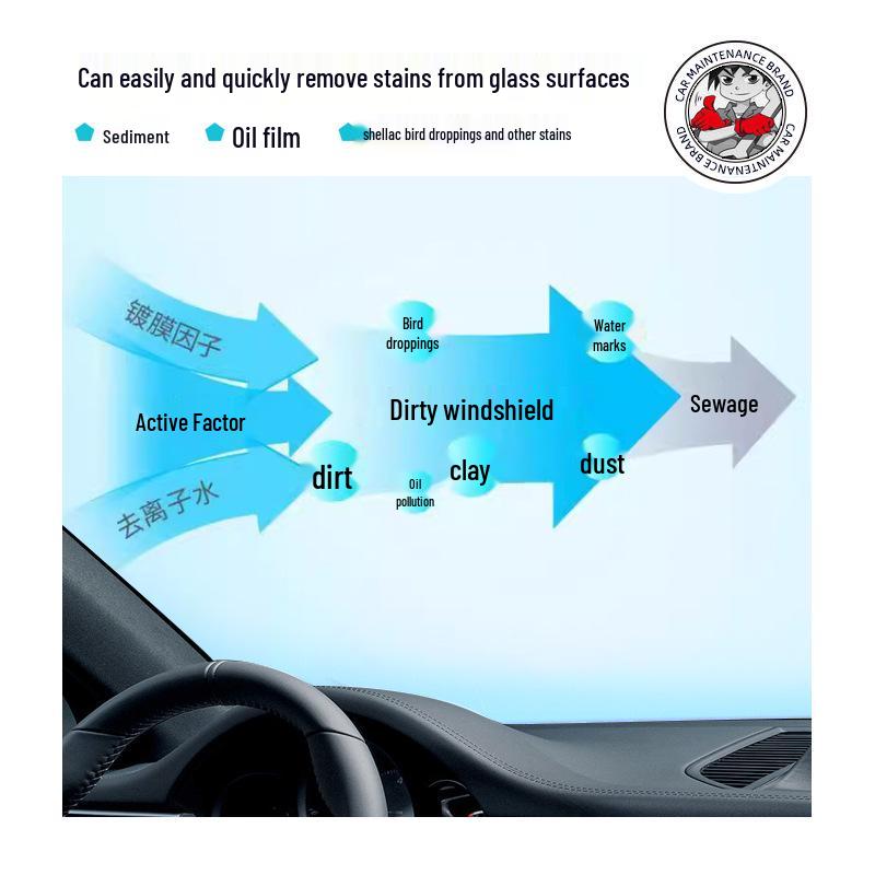 Hydrophobic Windshield Cleaner & Rainproof Insect Remover